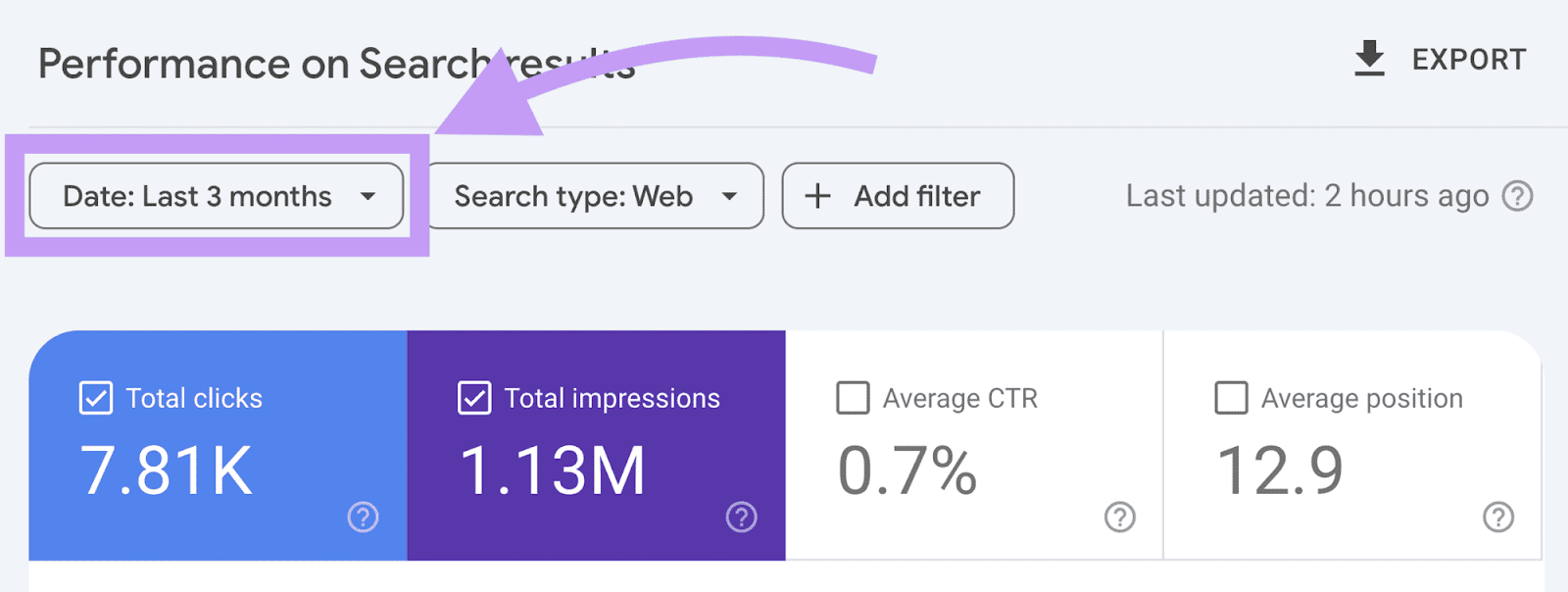 date filter in Google Search Console