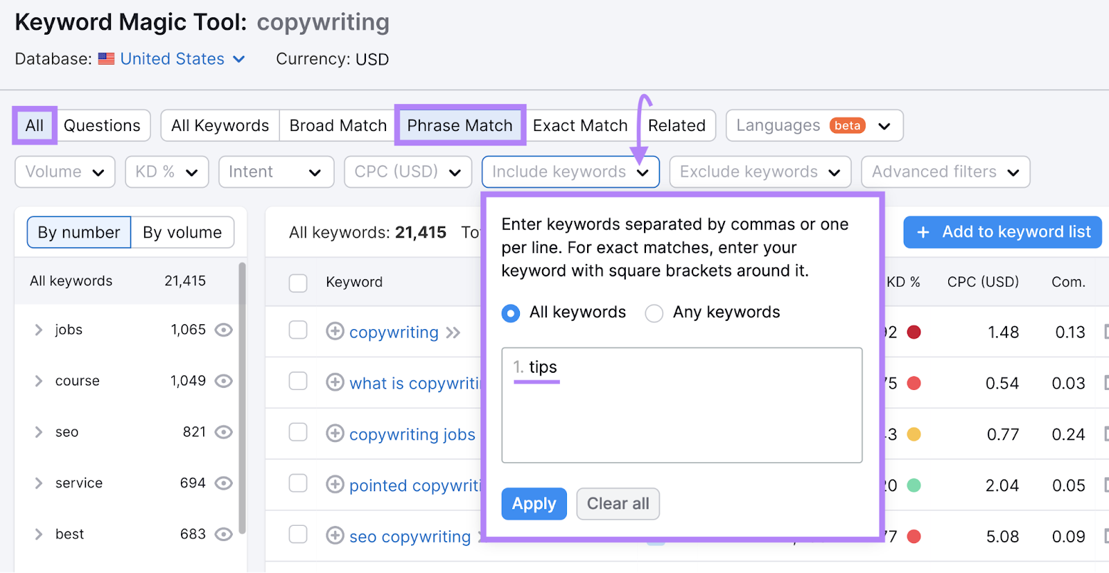 "All," "Phrase Match," and "Include keywords" filters highlighted in Keyword Magic Tool