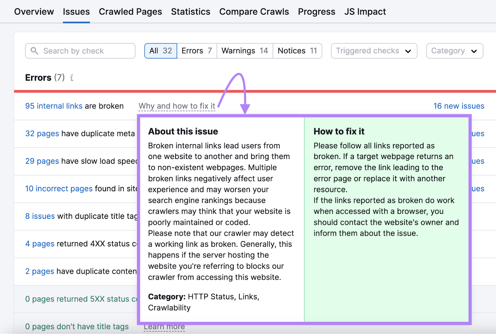 Why and however  to hole  breached  interior   links container  successful  Site Audit tool