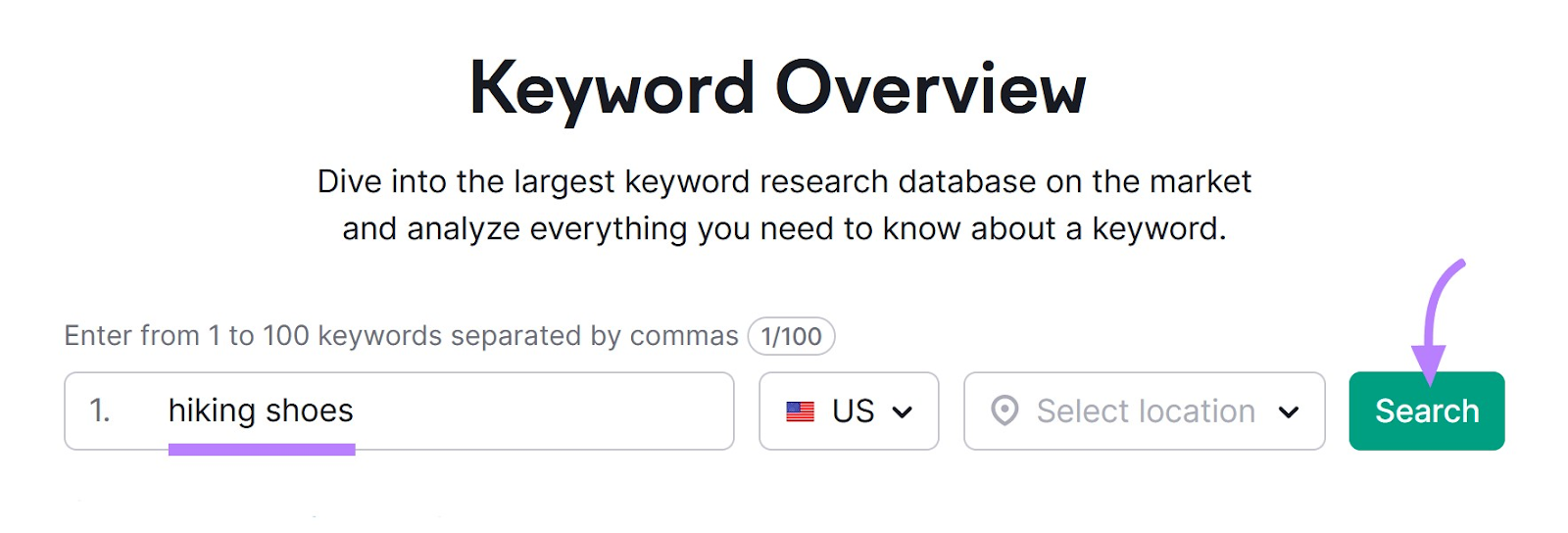 "hiking shoes" search in Keyword Overview tool