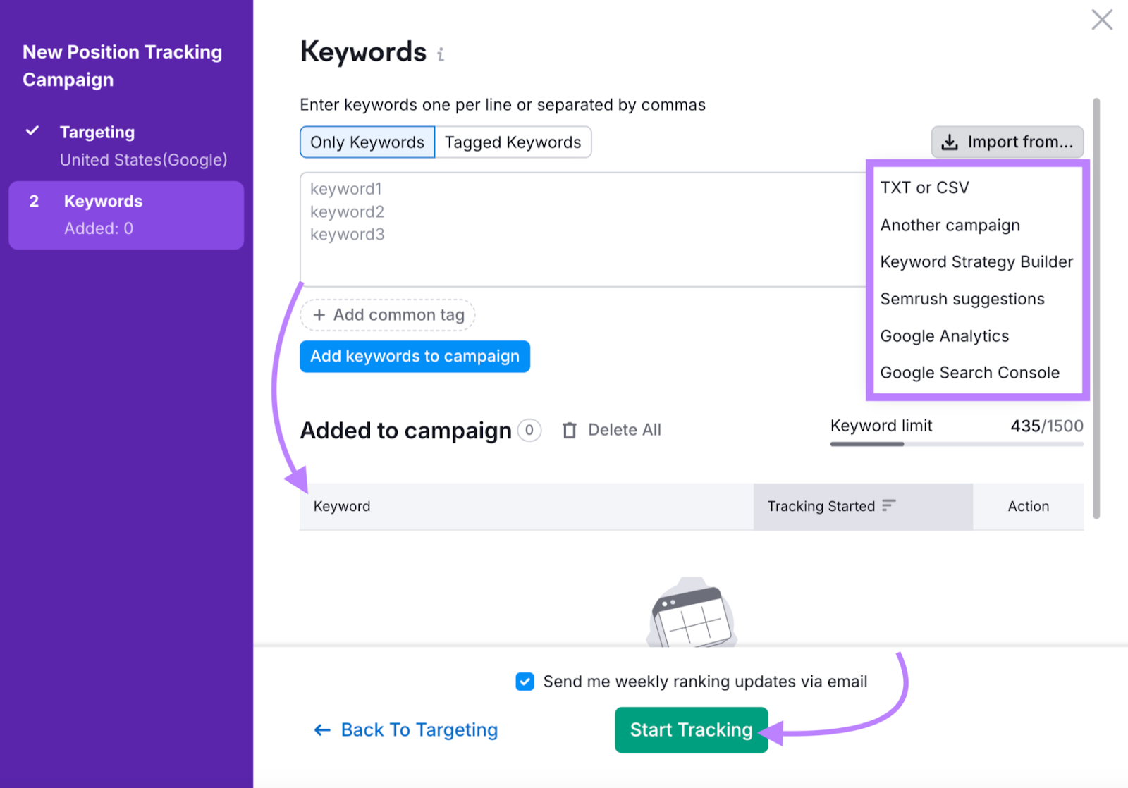 import keyword options include from txt or csv, keyword strategy builder, Semrush suggestions, Google Analytics or Search Console