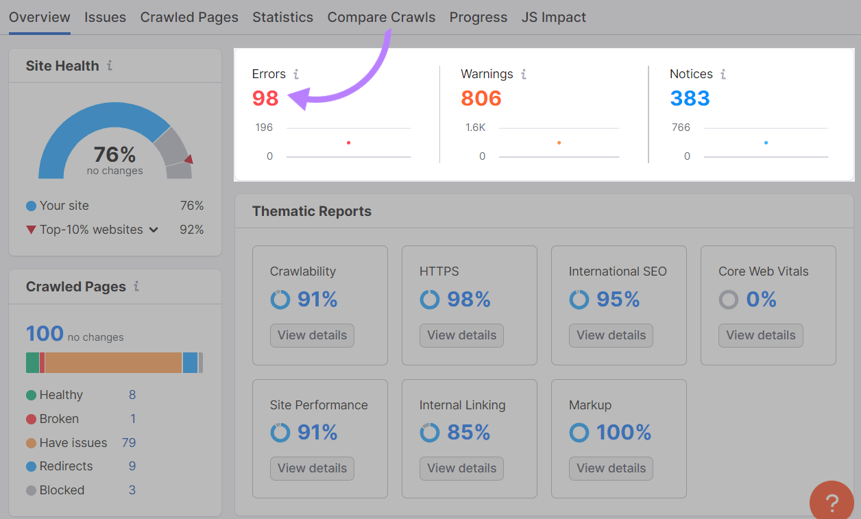 Site Audit overview dashboard with "Errors" "Warnings" and "Notices" highlighted