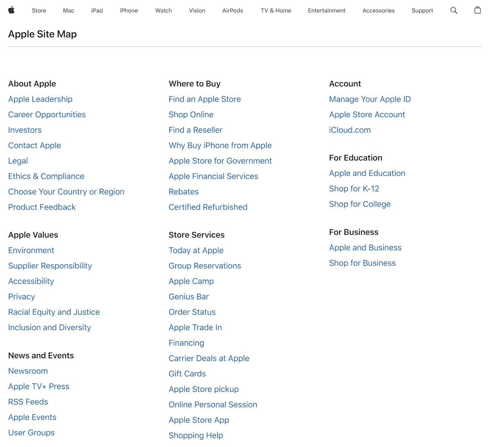 An HTML sitemap example from Apple