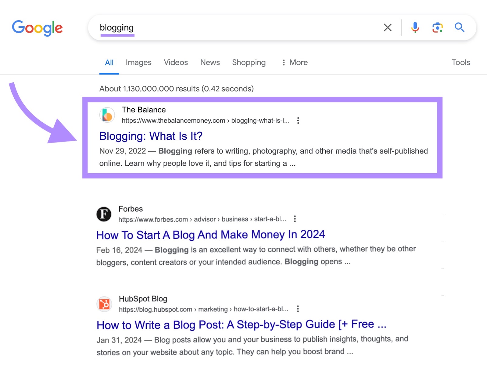 The Balance's blog post appears first in google results for "blogging"