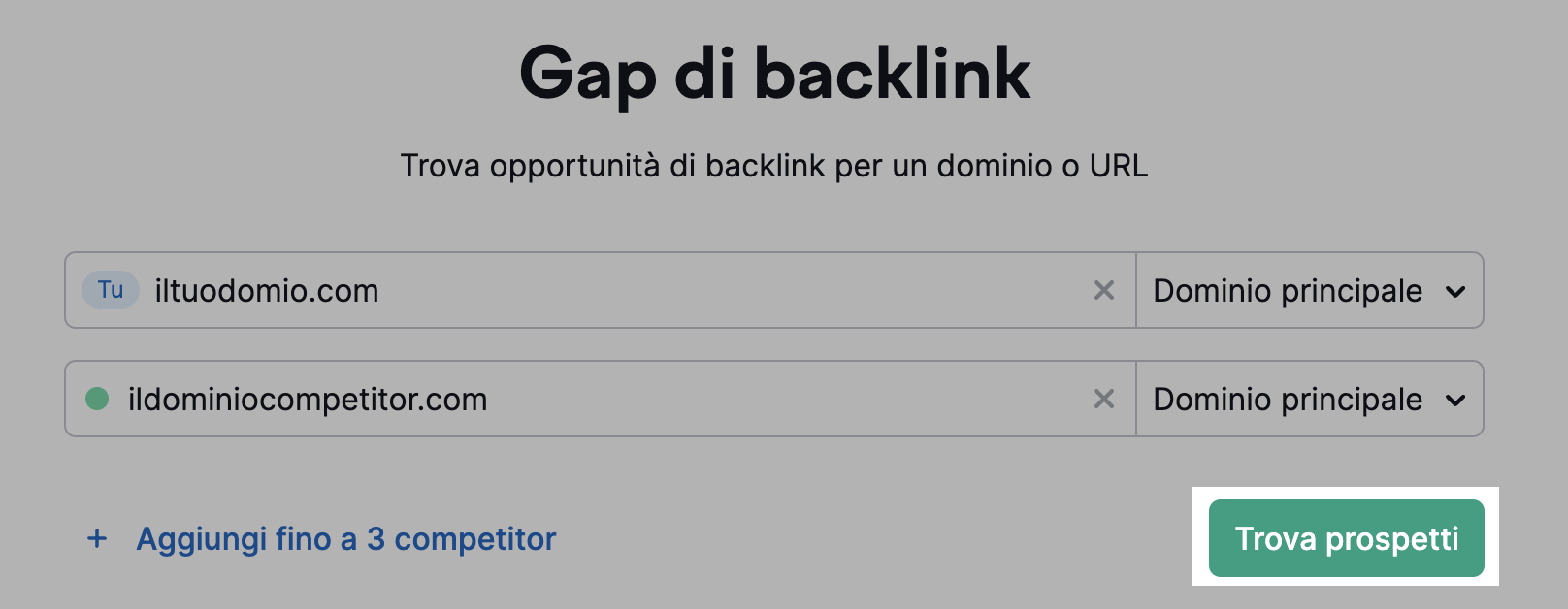 Gap di backlink di Semrush