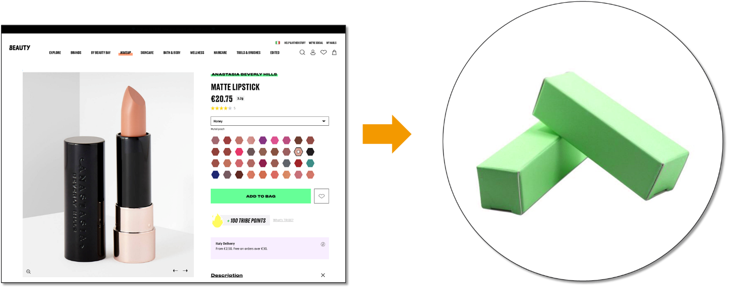 dati online ed elementi inconsci che muovono il cliente