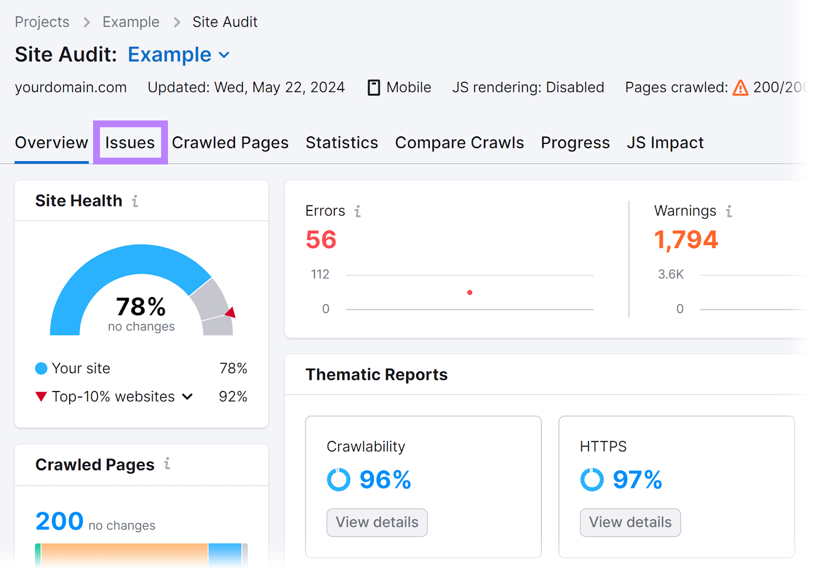 Site Audit report with Issues tab highlighted.
