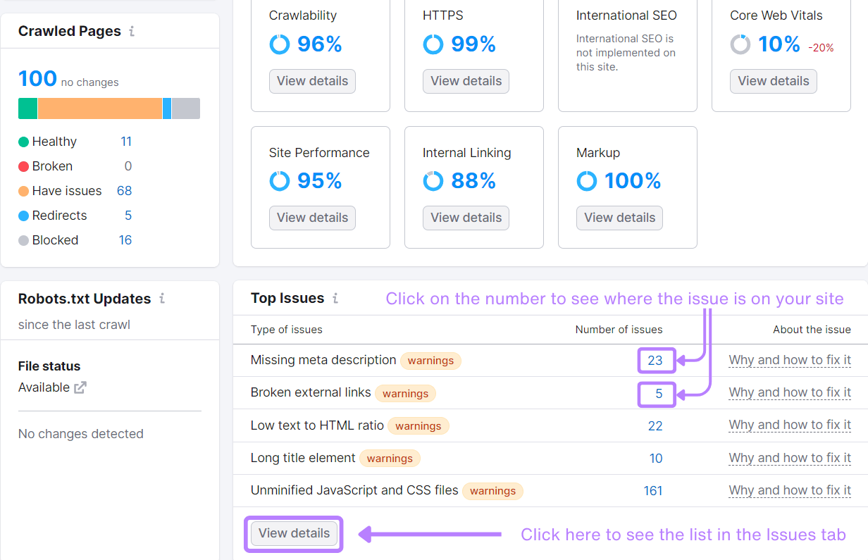 in "Top Issues" section of Site Audit tool you can find issues like like missing title tags and duplicate content