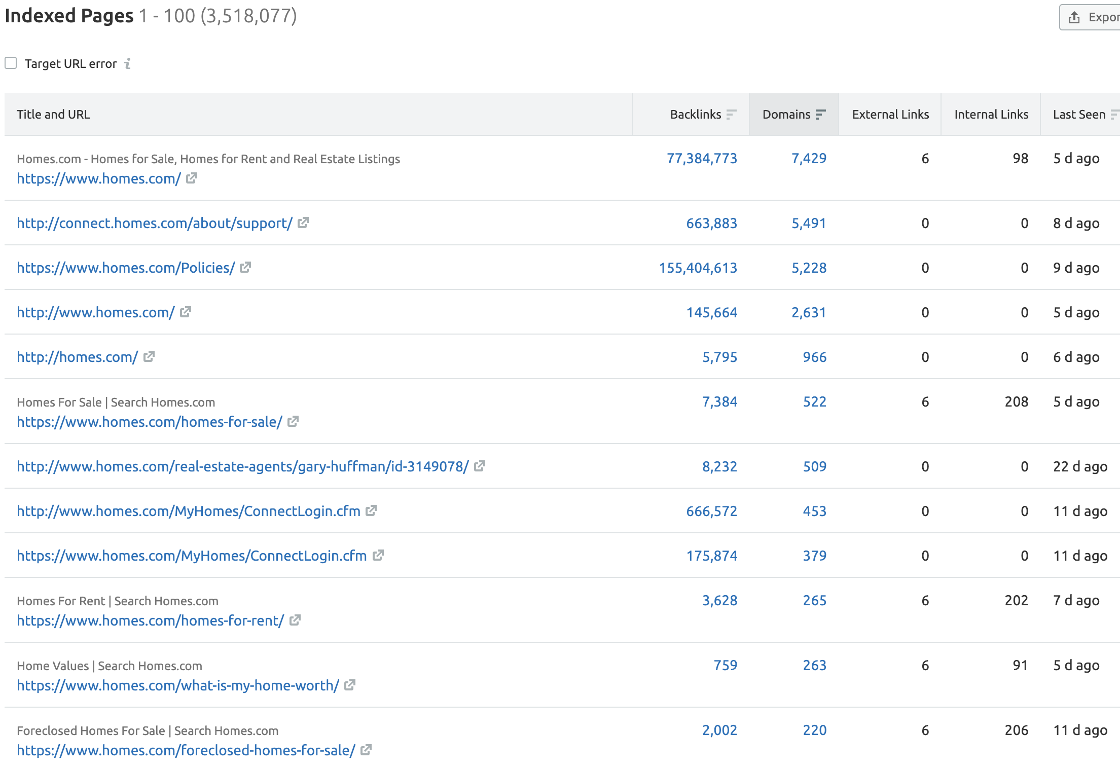 Backlink Analytics