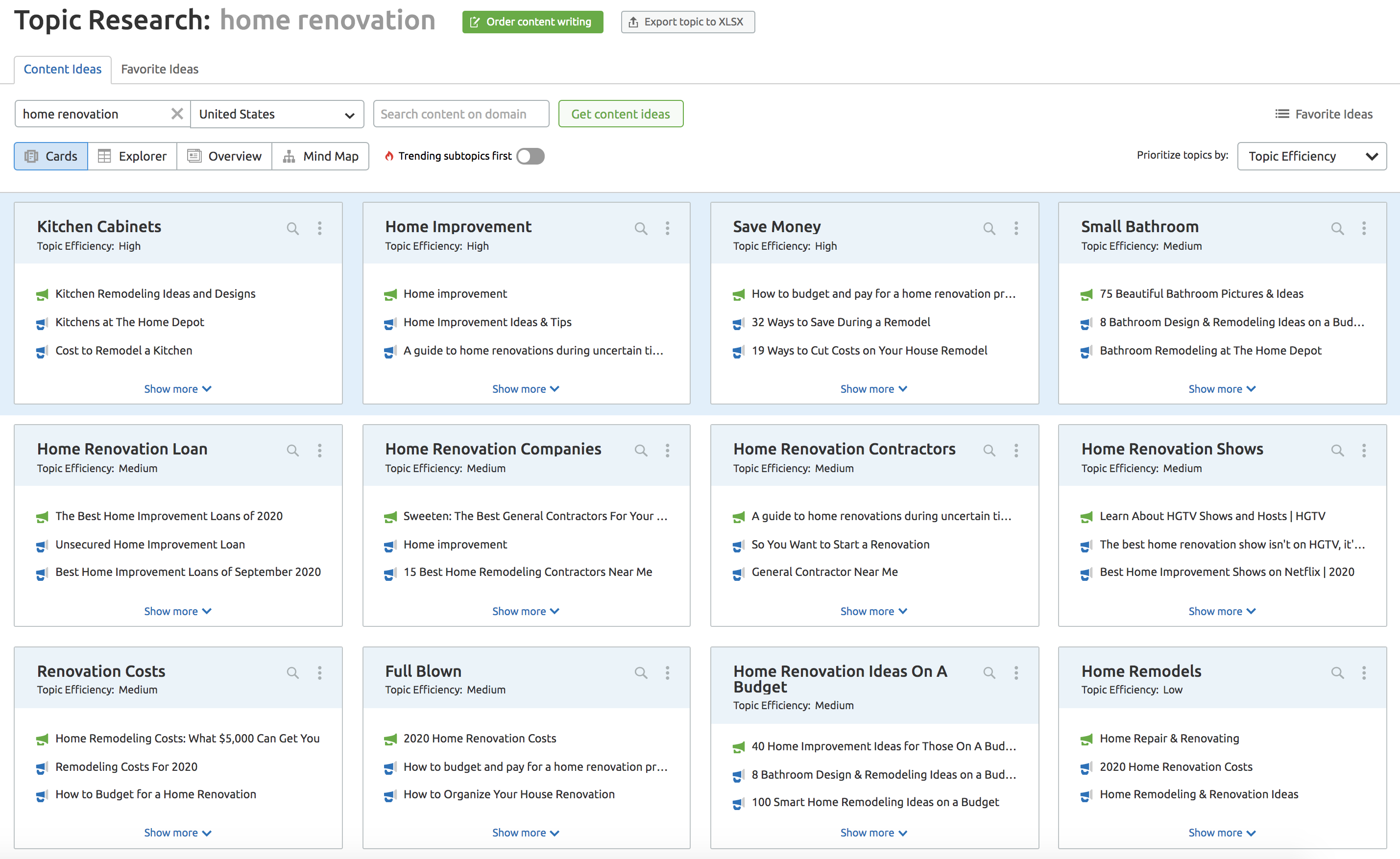 SEMrush Topic Research Tool Screenshot