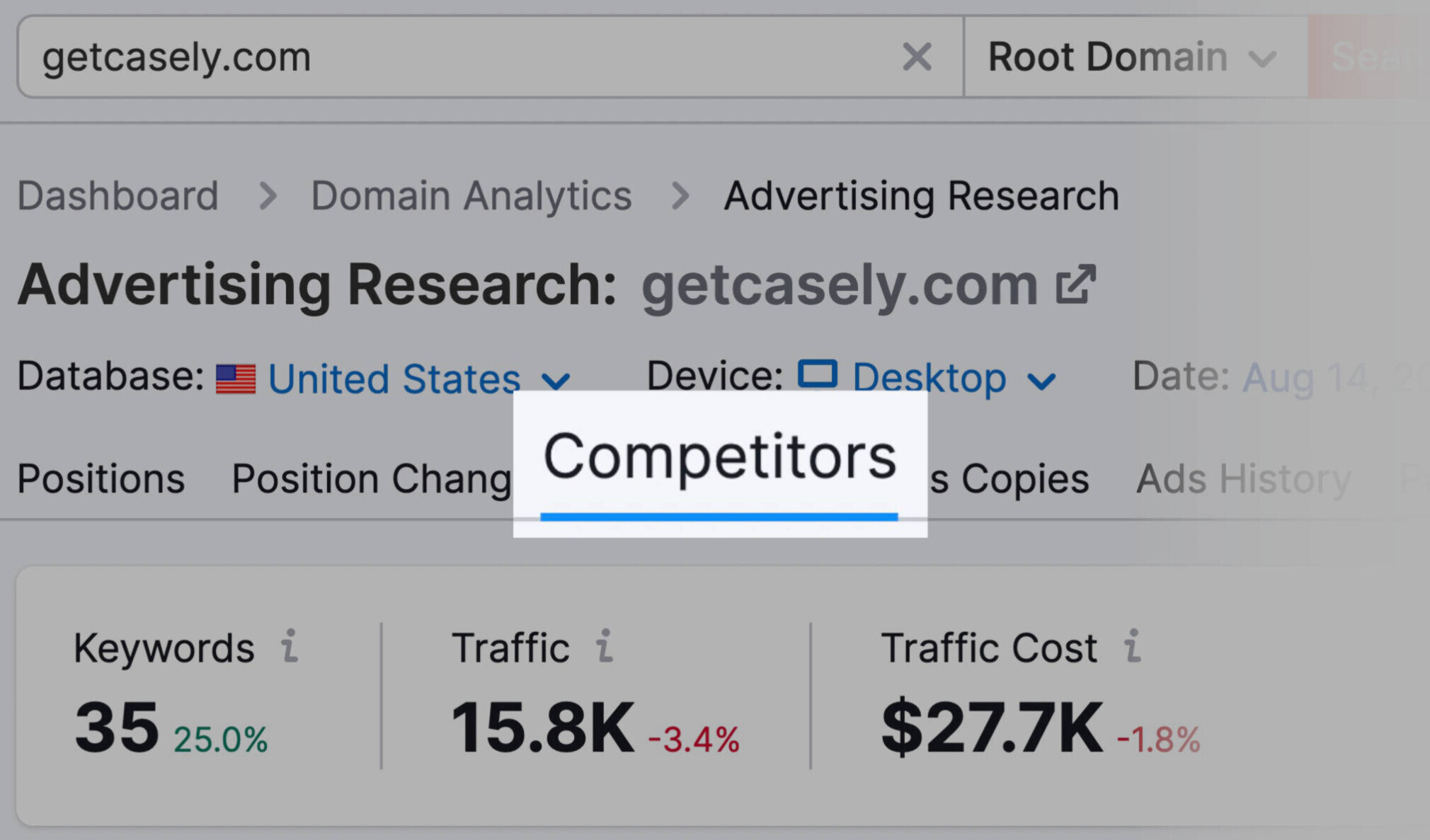 Advertising Research competitors report