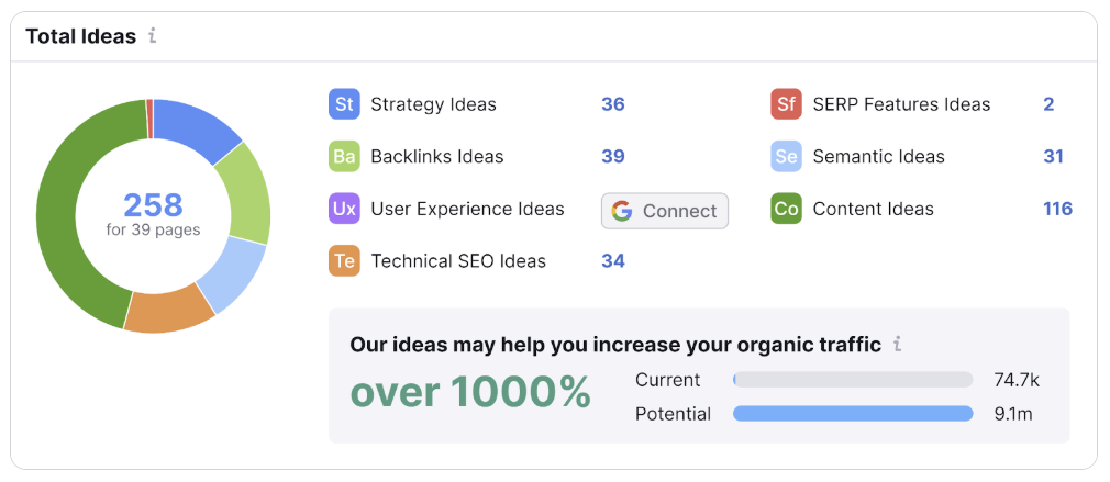 What Is a Marketing Funnel: Stages & Targeting Strategies 22 AD_4nXd3f9e1YeYPgcDRmSVTy_OK7wHVPb3uFkPdarki4uJ41aJWaui665vzL2DjSmH8b9RXQC1Jk2d5AafwNn_5UOXs9nYyyB4Dzy_0qhkVtJEm6BDNkPshkMfK2oHQSgVoVvC5_7RAGg?key=---A2SMjJ0hLdgH4Roe_w44X