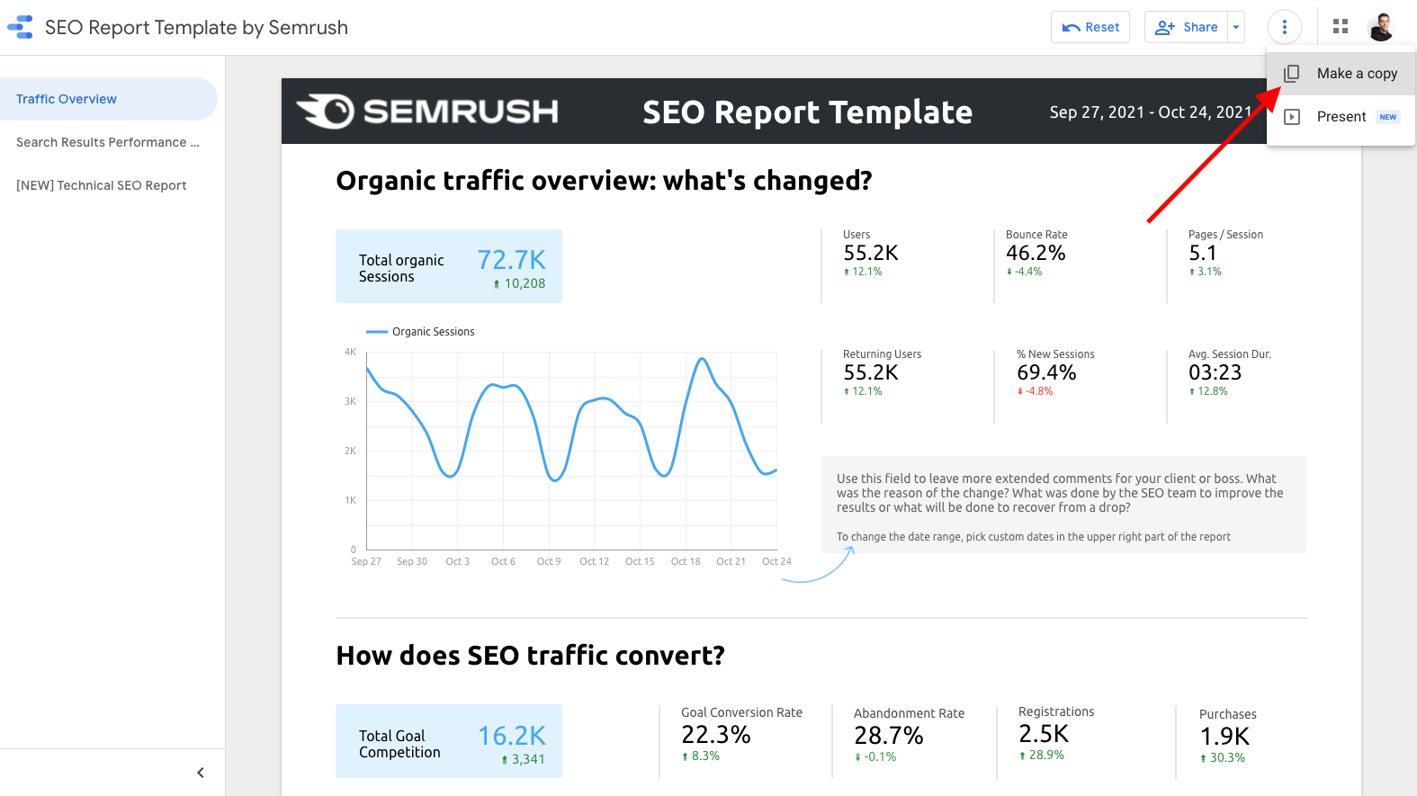 Modèle SEO : Copier le rapport