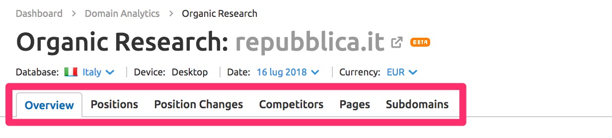 Le nuove tab del tool di Ricerca organica di SEMrush