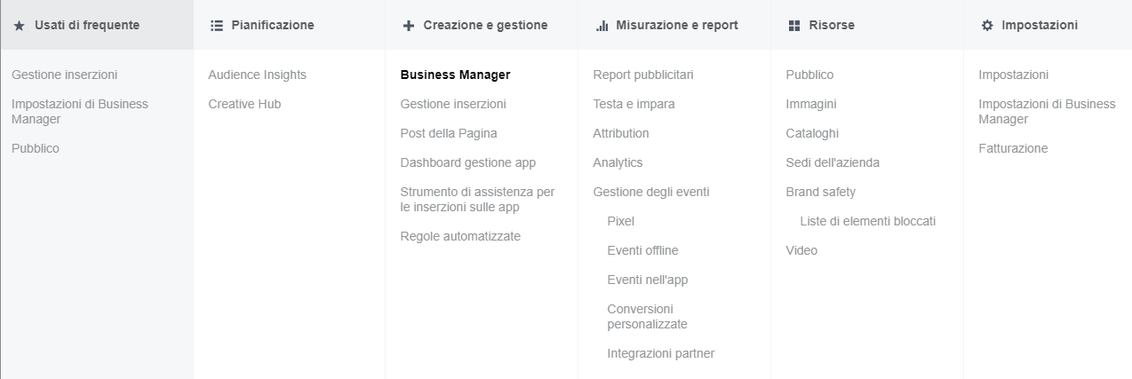 Come funziona Facebook Business Manager