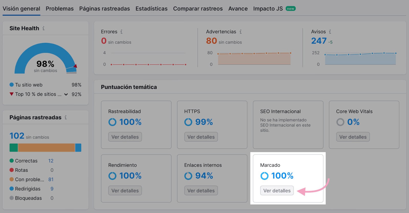 Ver los detalles del marcado en Auditoría del sitio