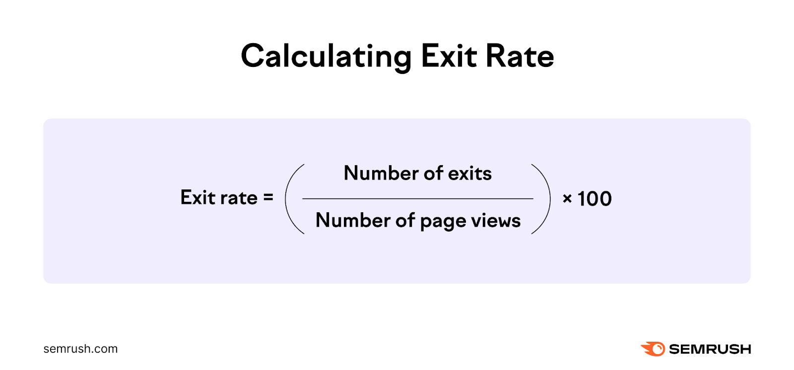 Exit rate formula