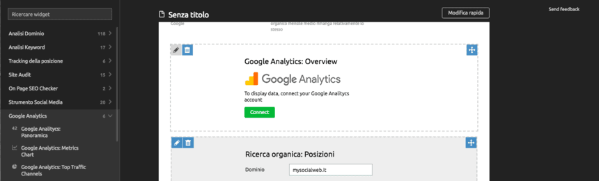 google analytics e il report di semrush