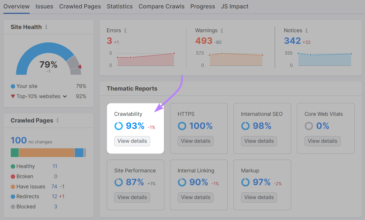 “Crawlability” widget highlighted in the Site Audit overview dashboard
