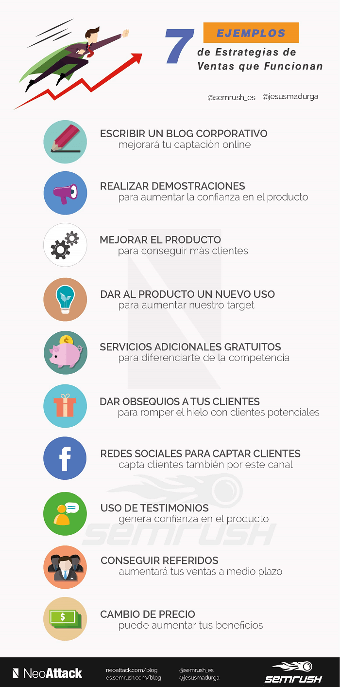 ¡5 Beneficios de nuestro NUEVO PRODUCTO!