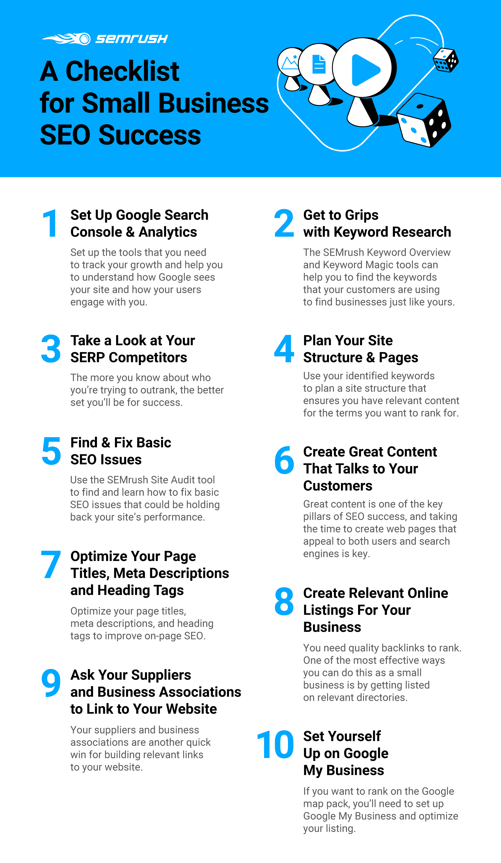 Small Business SEO Checklist