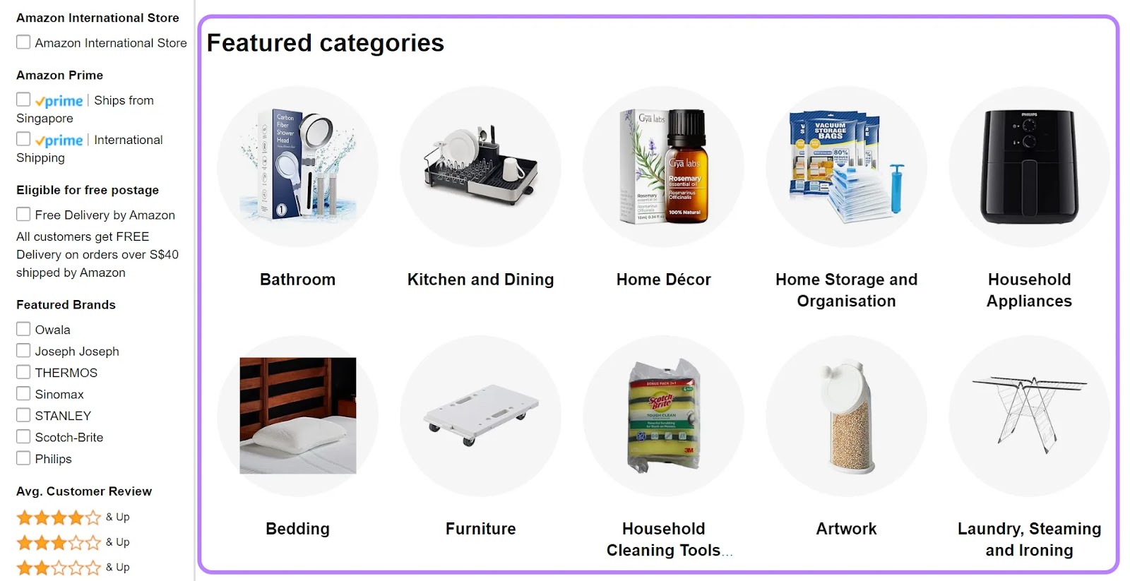 "Featured categories" conception  connected  Amazon's site