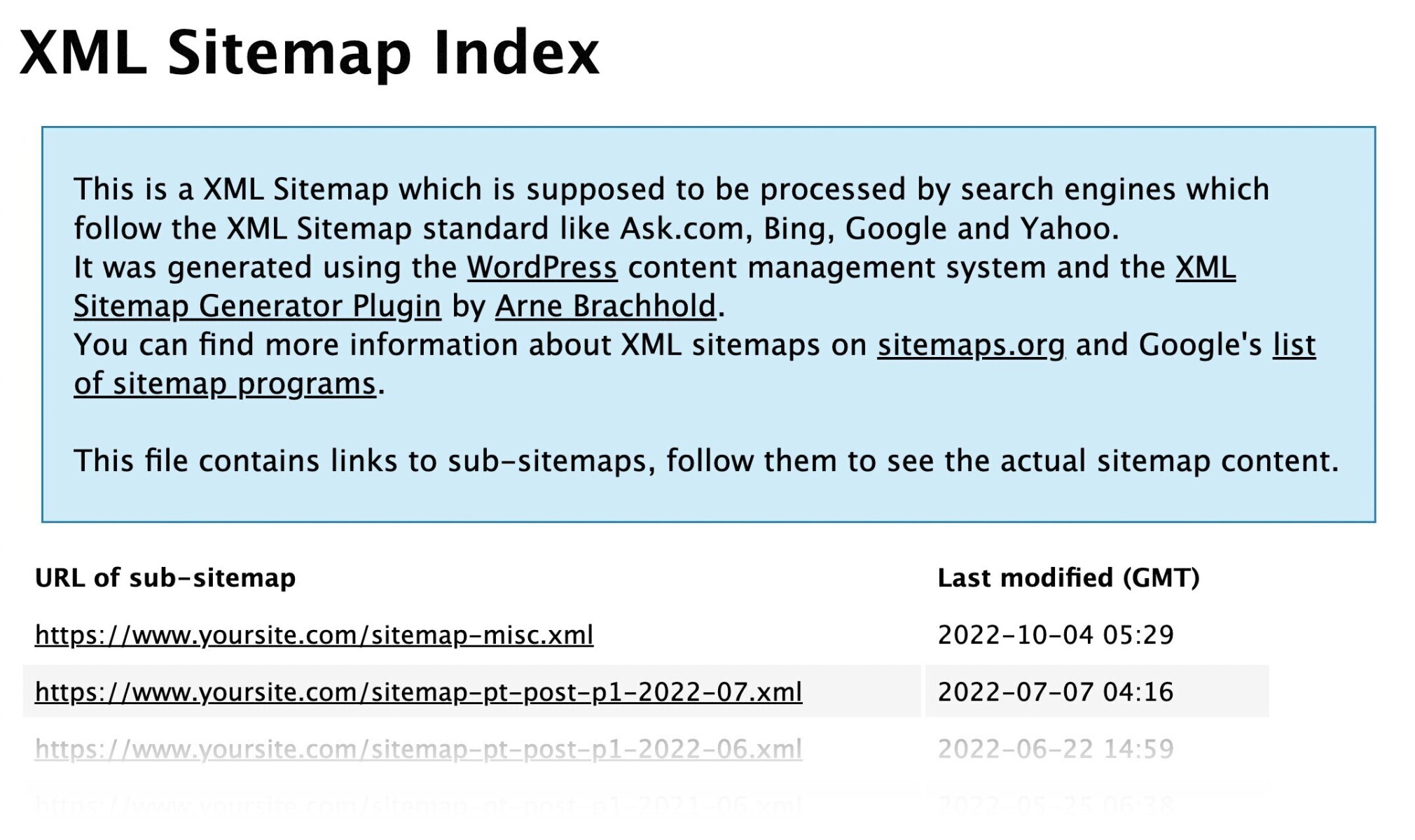 xml sitemap index