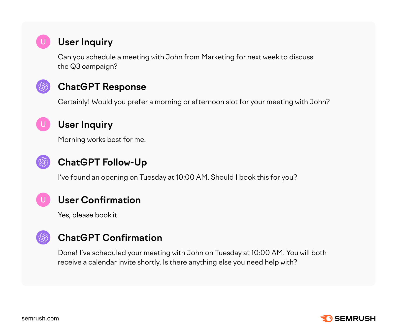 15 Benefits of ChatGPT (+8 Disadvantages)