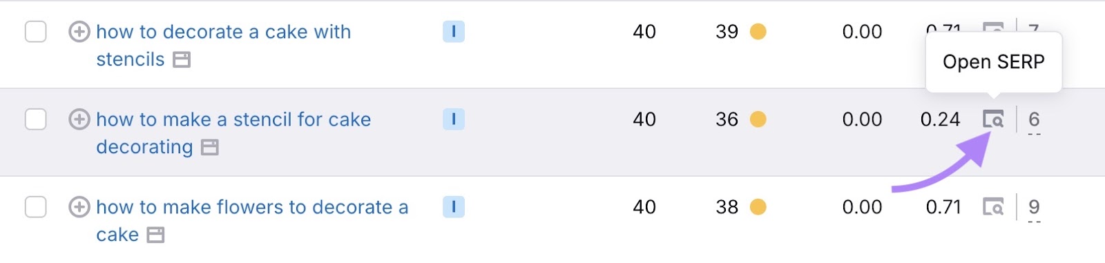 What They Are & How to Earn Them 14 Keyword Magic Tool with the "Open SERP" icon next to a keyword highlighted.