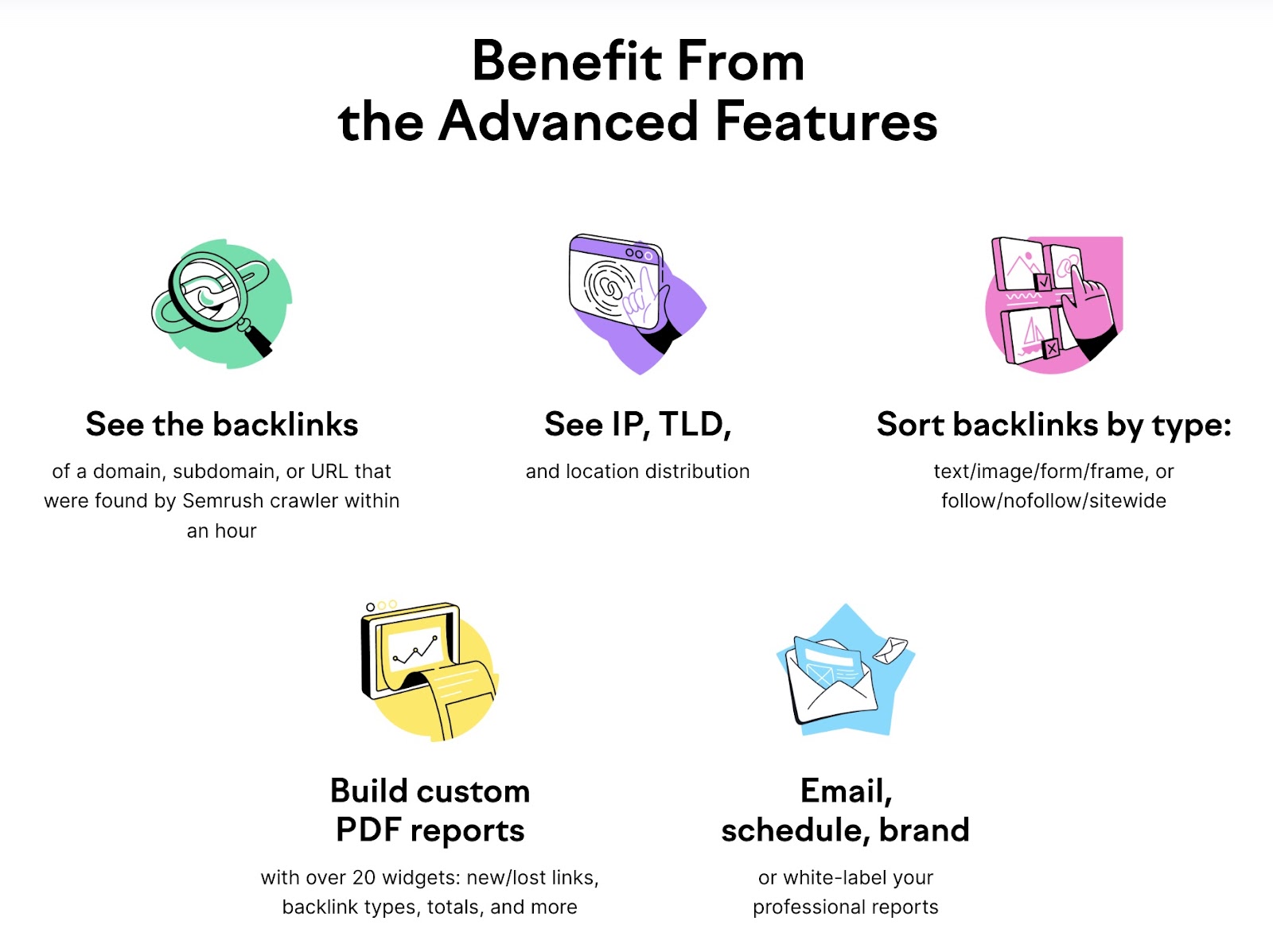 "Benefits from the advanced features" section of a landing page