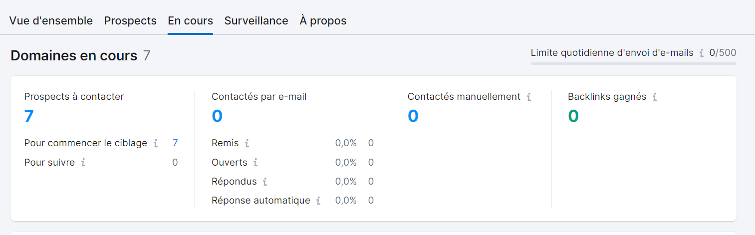 Suivre ses progrès sur les prospects contactés et les backlinks gagnés dans Link Building Tool