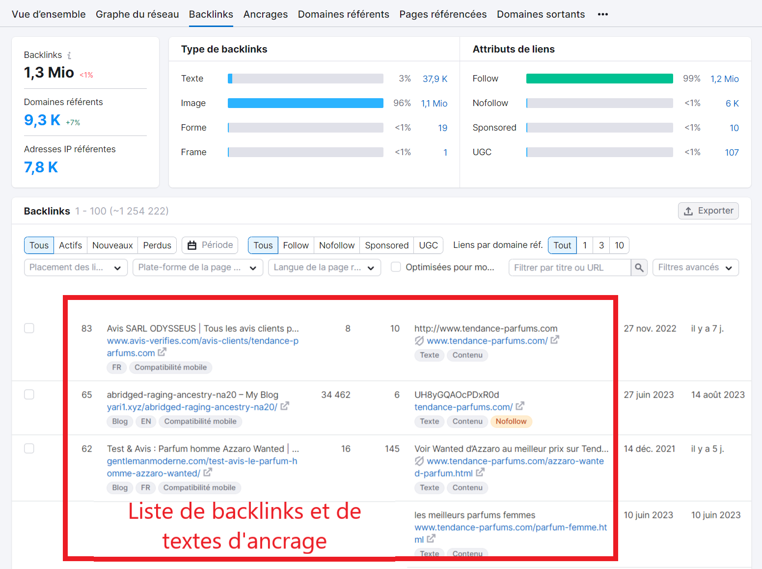 Analyse de backlinks, onglet de backlinks