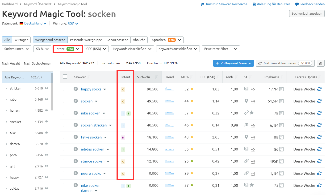 Keyword Magic Tool: Suchintentionen