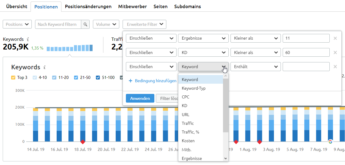 Erweiterte Filteroptionen
