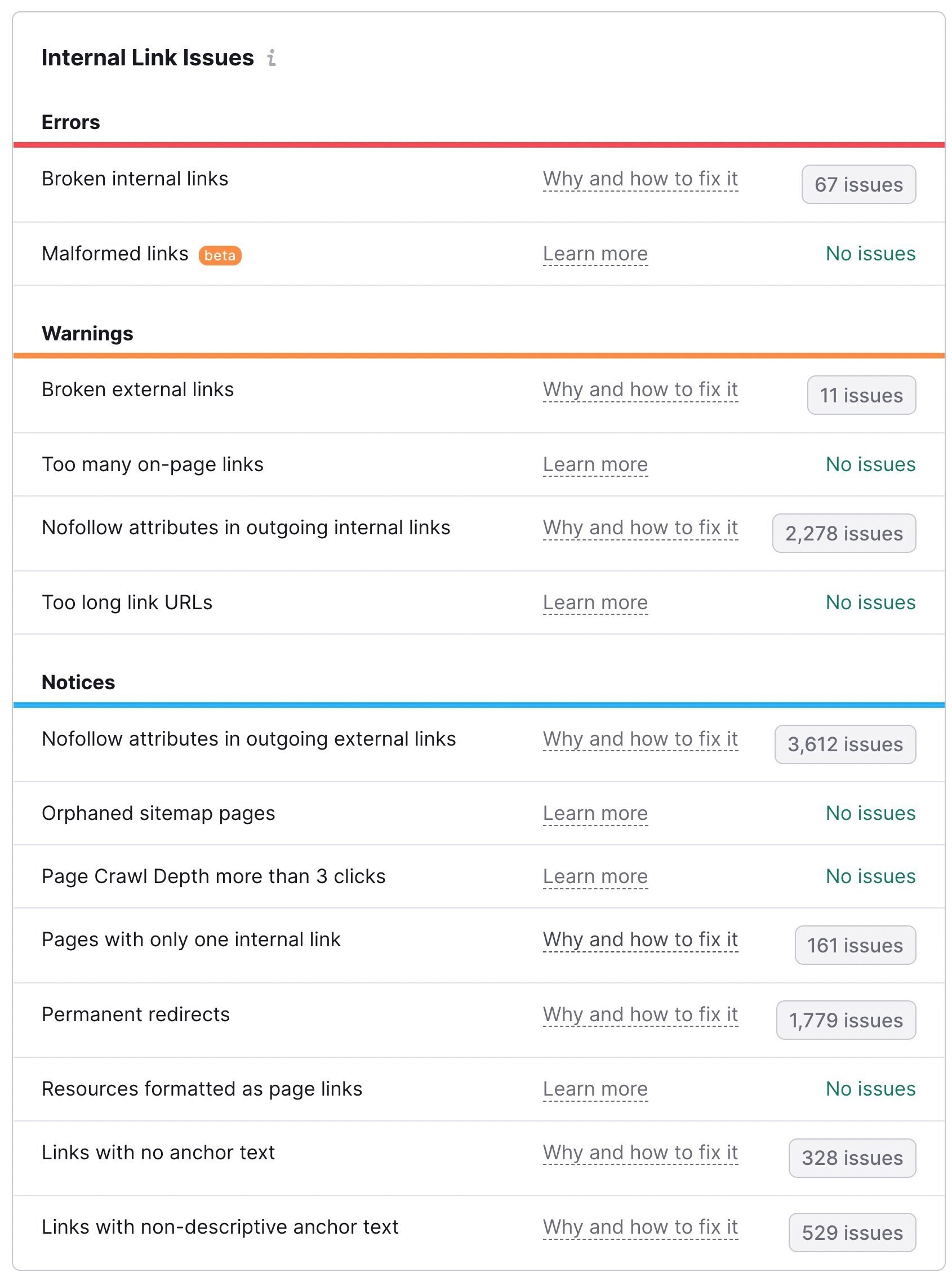 internal links issues report