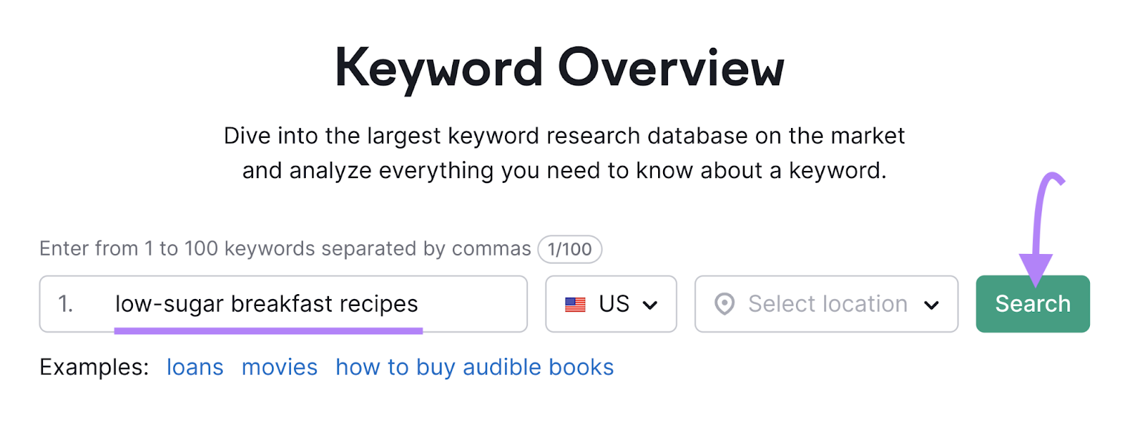 "low-sugar breakfast recipes” entered into the Keyword Overview tool