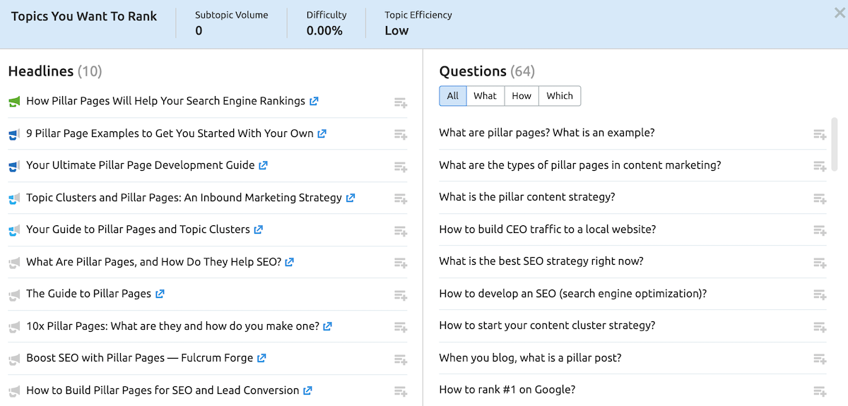 3 Types of Pillar Page (and How They Help With Ranking)