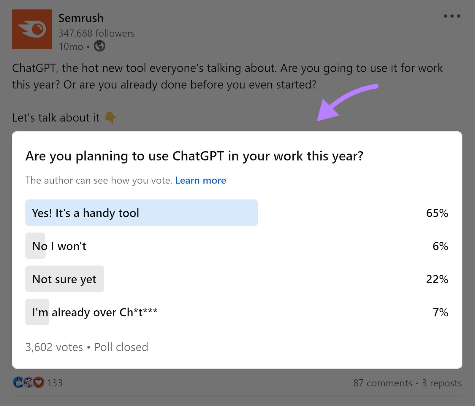"Are you planning to use ChatGPT in your work this year?" poll by Semrush on LinkedIn