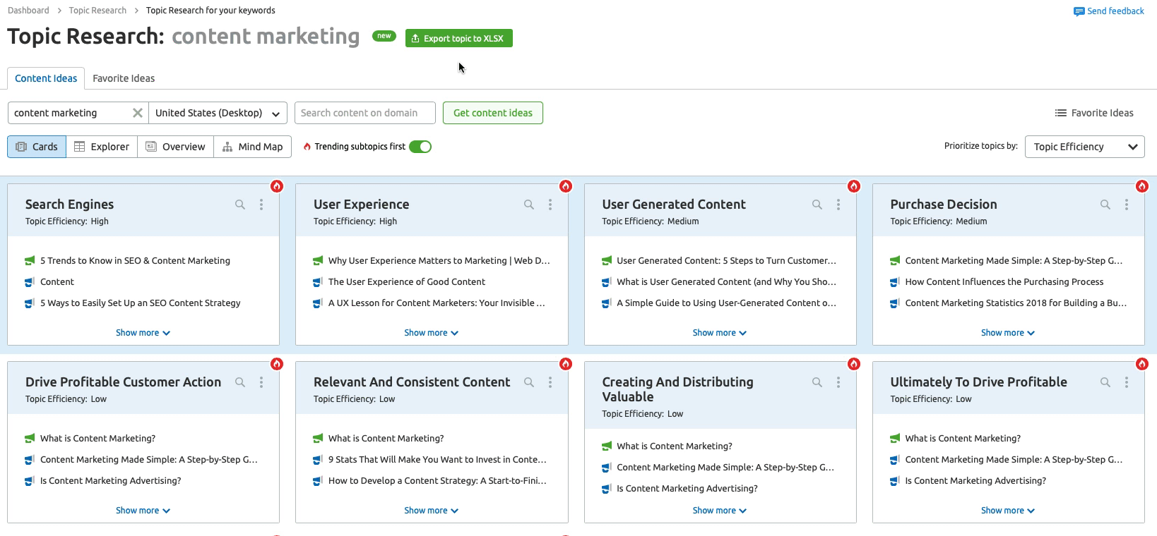 Favorite Topics in Topic Research tool