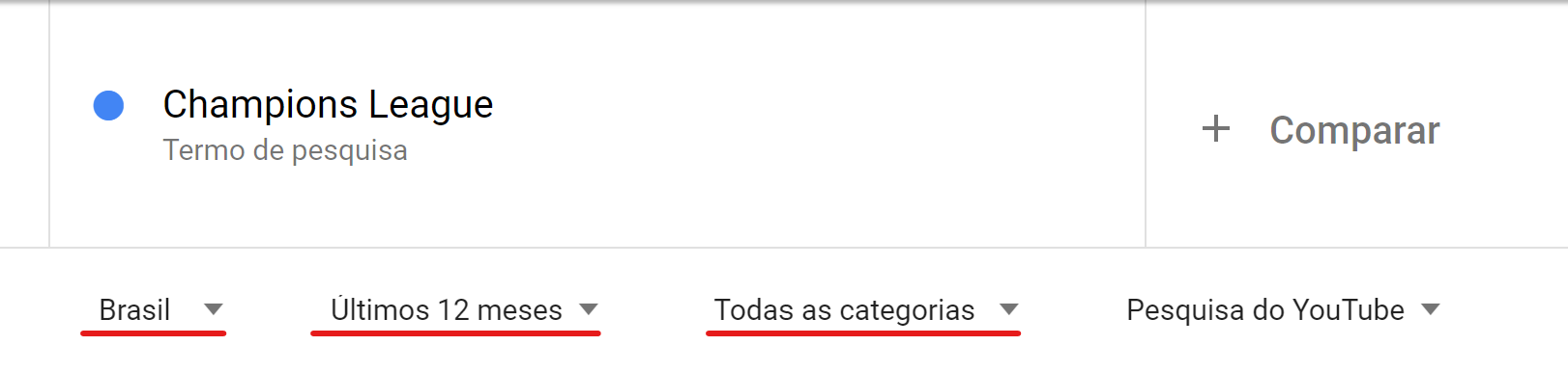 definindo pais, período e categoria