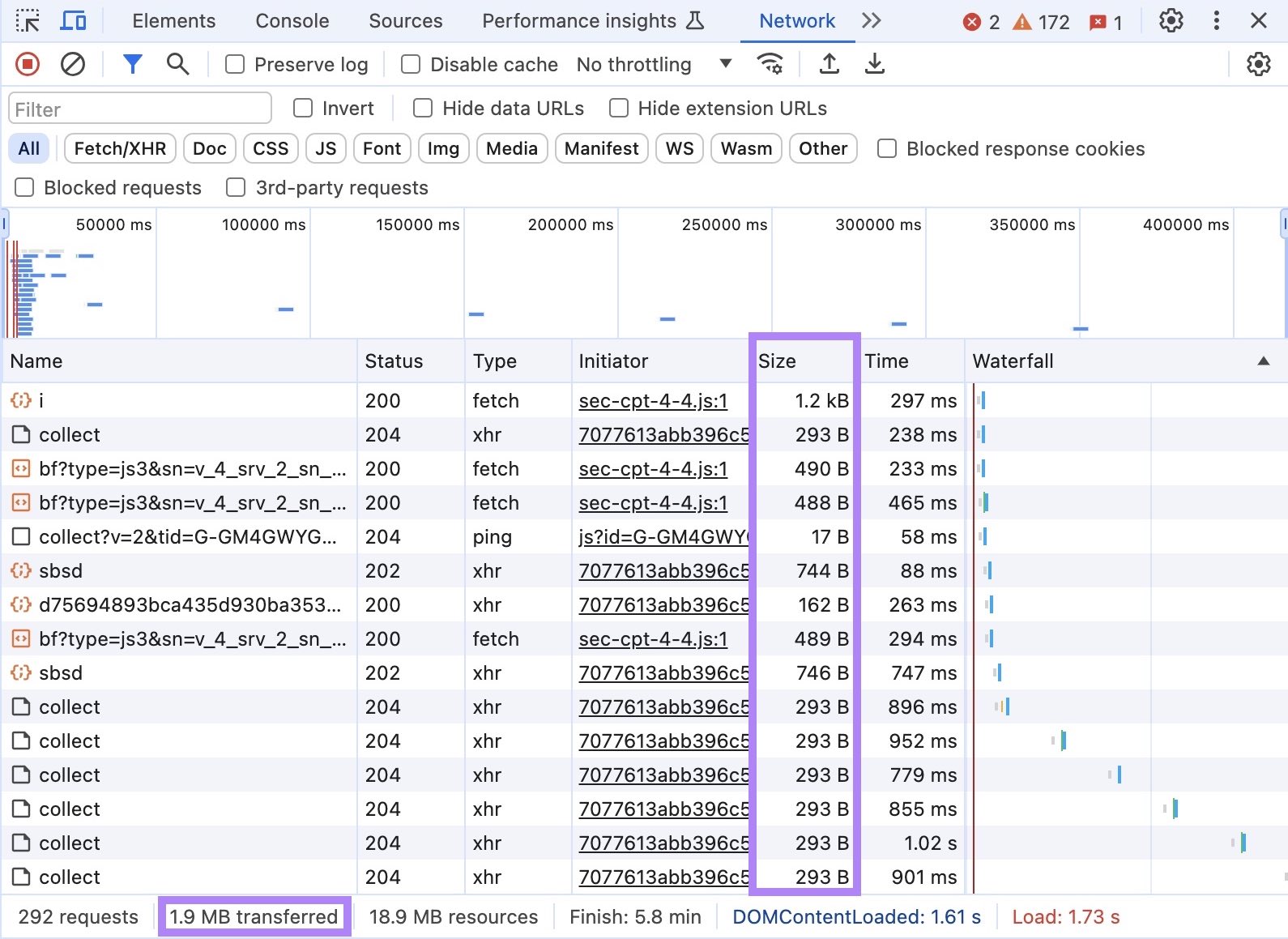 "Network" tab connected  "Inspect Element" with the "Size" file  and full   leafage   size listed astatine  the bottommost  highlighted.