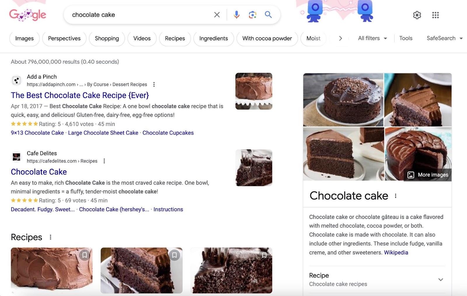 A section of Google's SERP for “chocolate cake” query