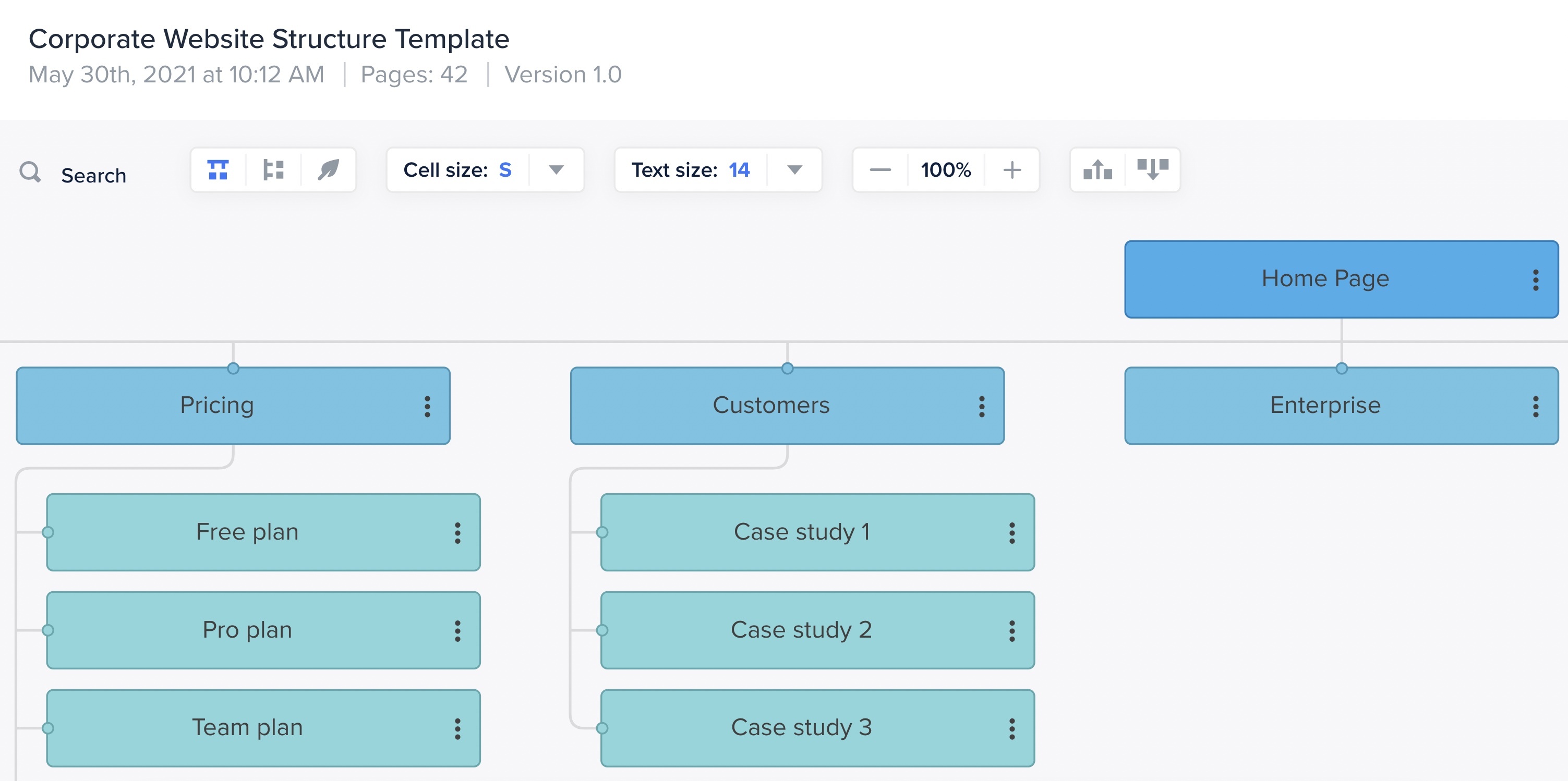 9 Best Sitemap Generator Tools (Free & Paid)