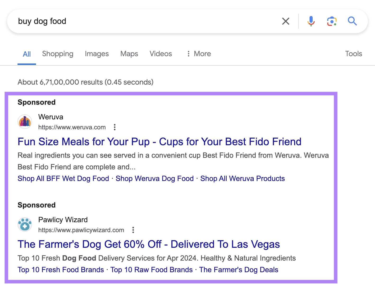 Sponsored results for the term 'buy dog food' on Google's SERP.