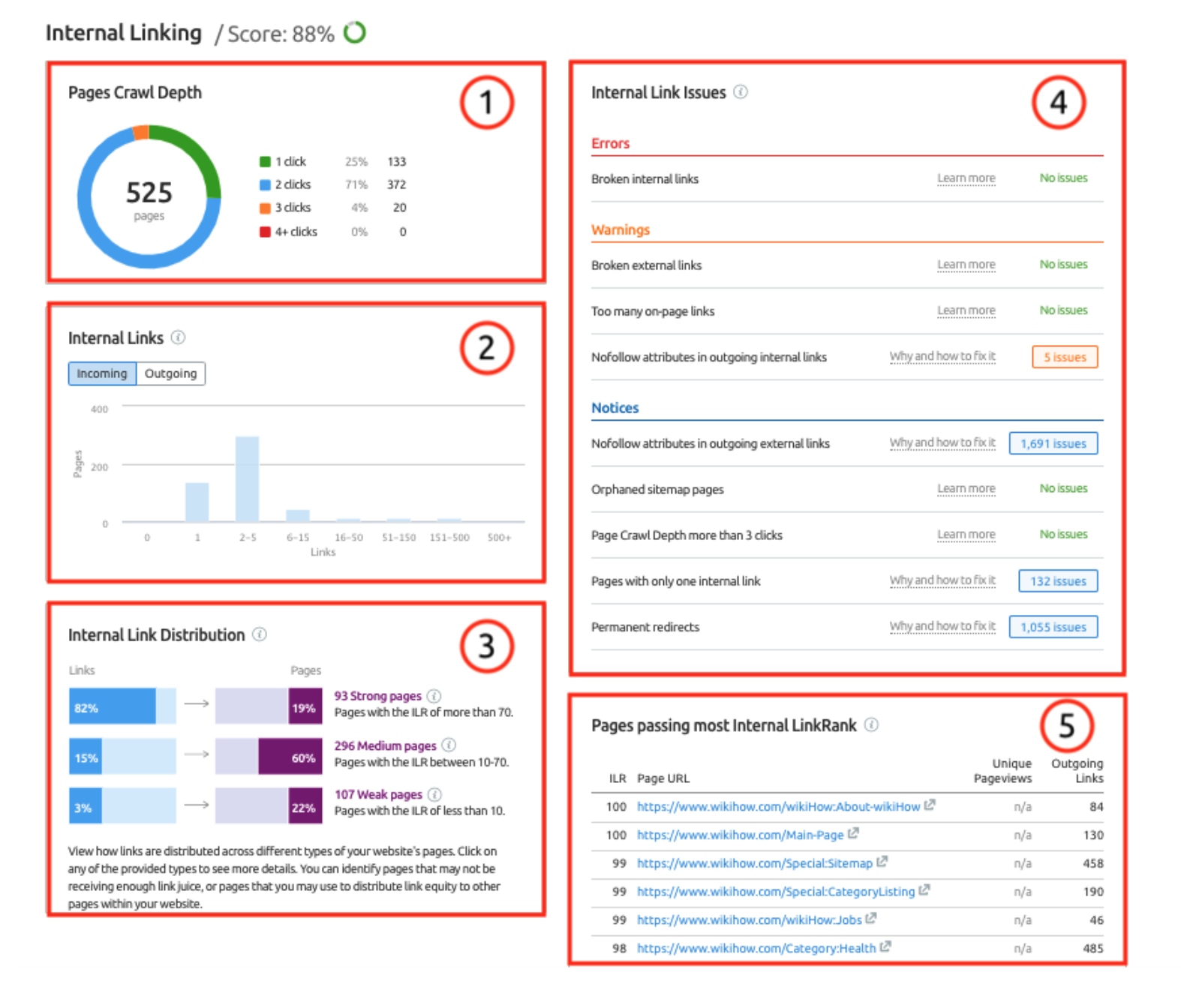 internal link report data screenshot