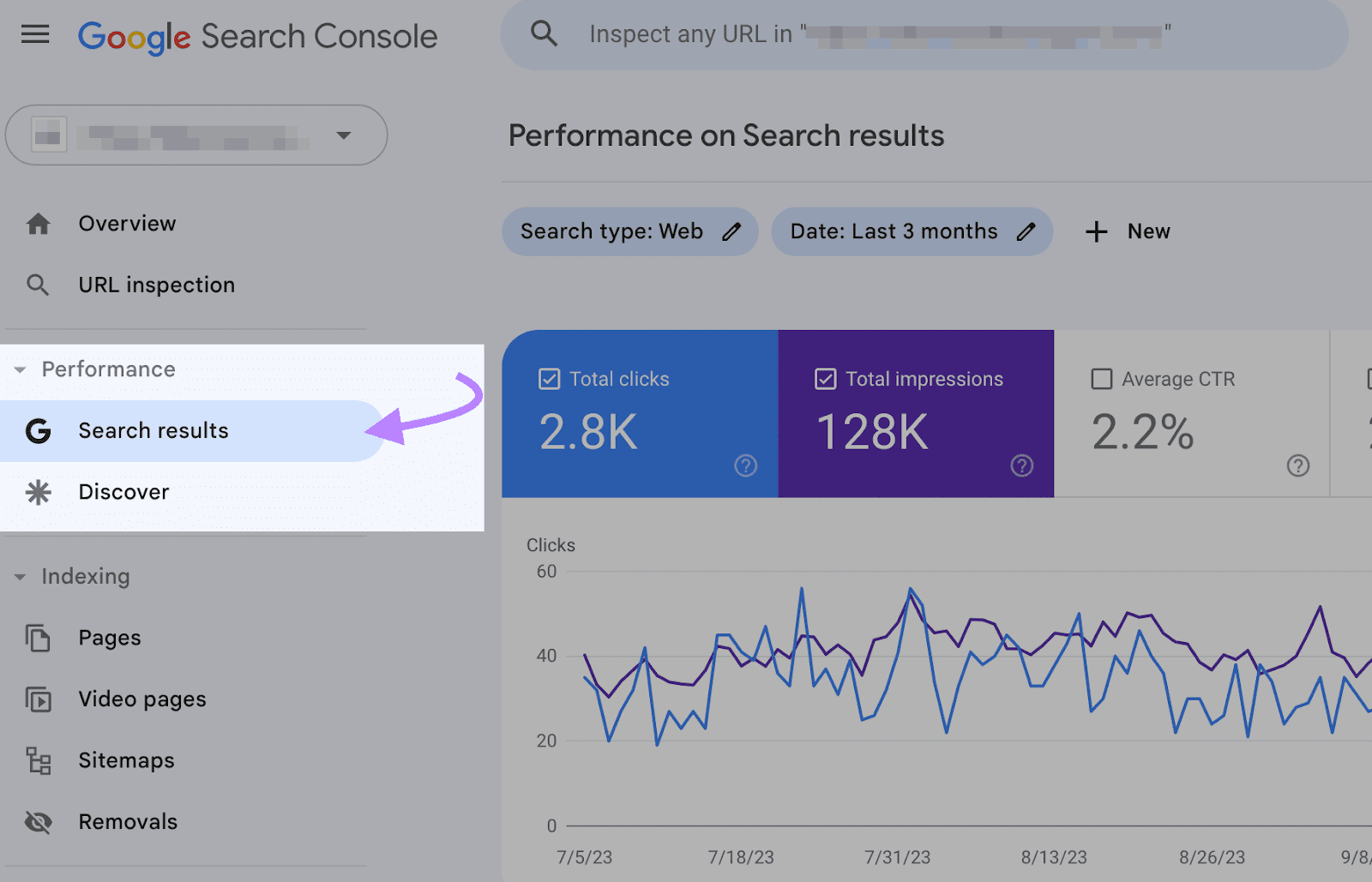 “Performance by Search results” report in GSC