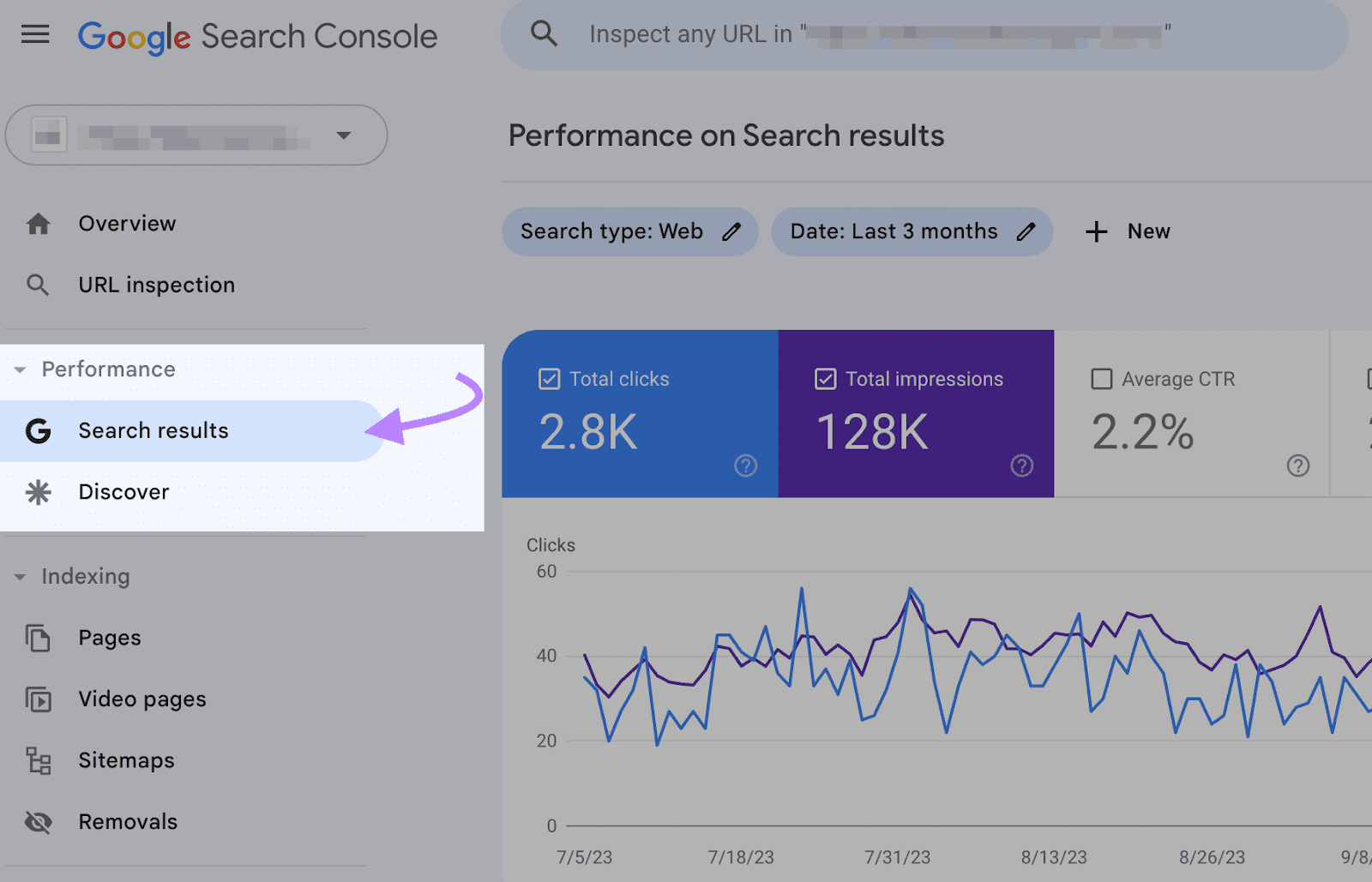 Rapport « Performances par résultats de recherche » dans GSC