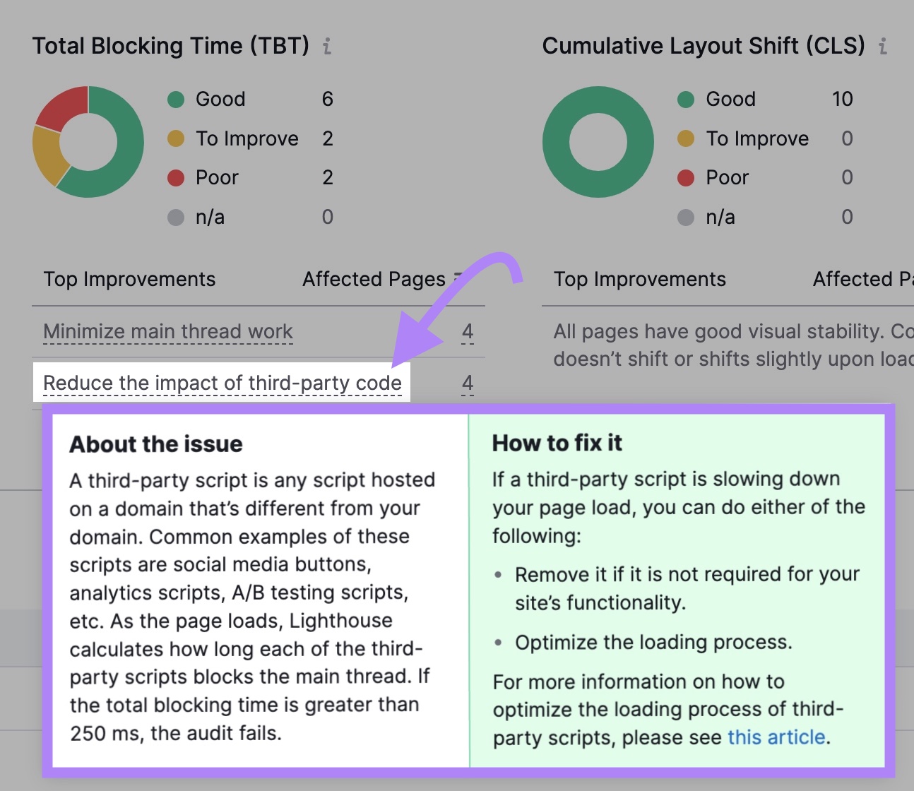 Clicking connected  a "third-party code" contented   nether  the “Top Improvements” file  to larn  much  astir  the contented   and however  to hole  it.