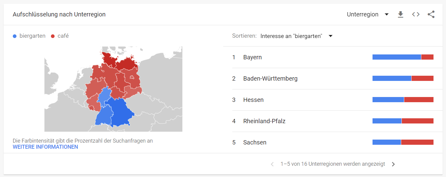 Screenshot: Google Trends