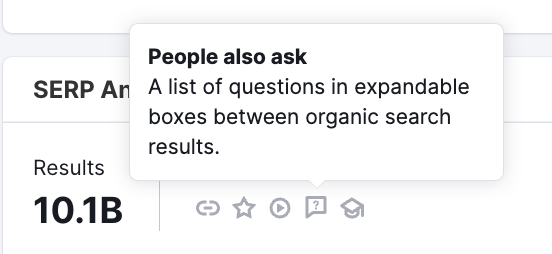 hovering implicit    the "People besides  ask" icon showing an mentation  of the SERP diagnostic   connected  "SERP Analysis"